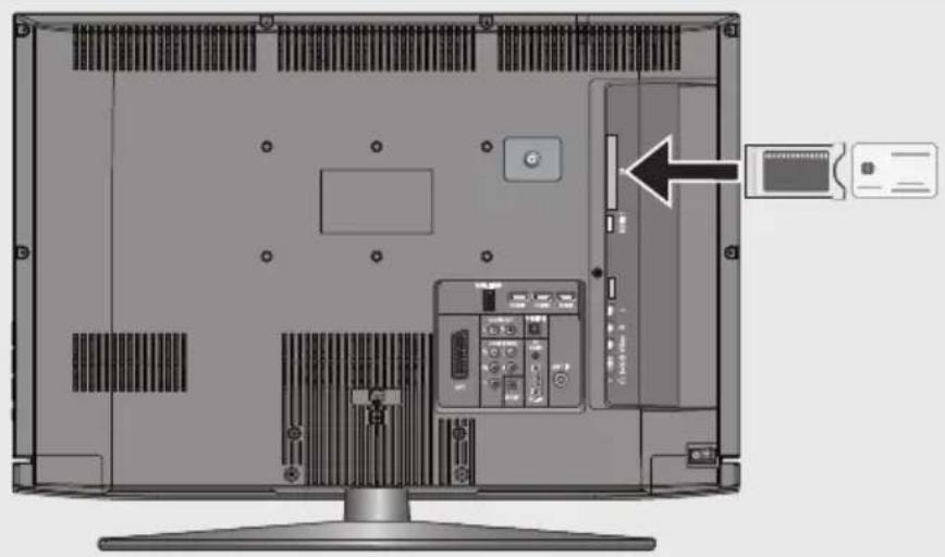 GRUNDIG 37 VLC 9140 S - Einstellungen zum PC-Betrieb - 2