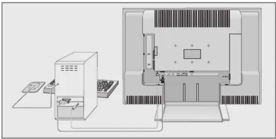 GRUNDIG 32LXW82-6711 - PC anschließen - 1