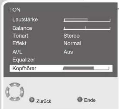GRUNDIG 32LXW82-6711 - Ton-Einstellungen für den Kopfhörer wählen - 1