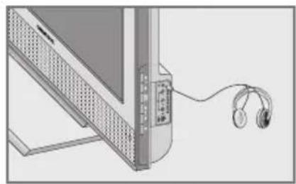 GRUNDIG 32LXW82-6711 - Kopfhörer - 1