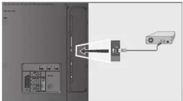 GRUNDIG 32 VLE 8040 C - Hinweise: - 1