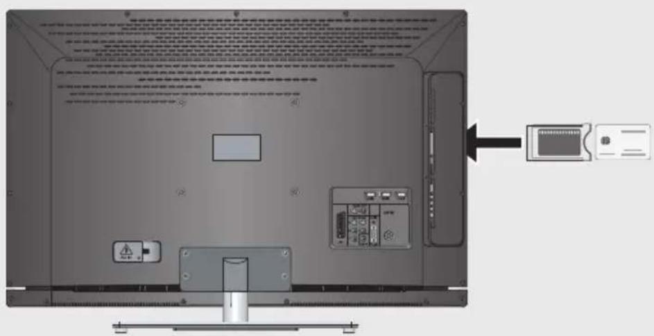 GRUNDIG 32 VLE 8040 C - Einstellungen für den PC - 1