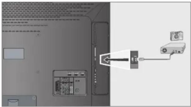 GRUNDIG 32 VLE 8040 C - Externe Datenträger anschließen - 1