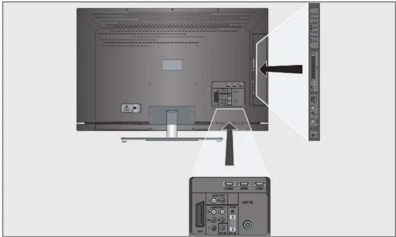 GRUNDIG 32 VLE 8040 C - Umwelthinweis - 2