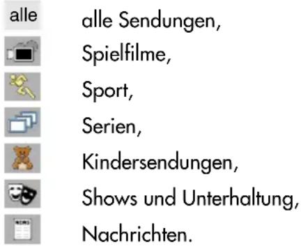 GRUNDIG 32LXW 82-9732 DL - Fernsehsendungen sortieren - 1