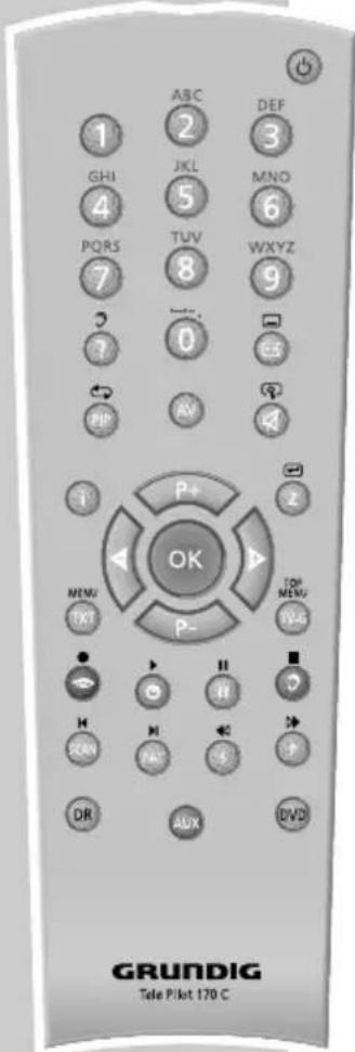 GRUNDIG 32LXW 82-9732 DL - AUF EINEN BLICK - 1