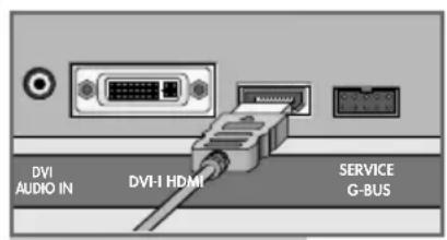GRUNDIG 32LXW 82-9732 DL - ... mit digitalem Audio-/Video-Signal - 1