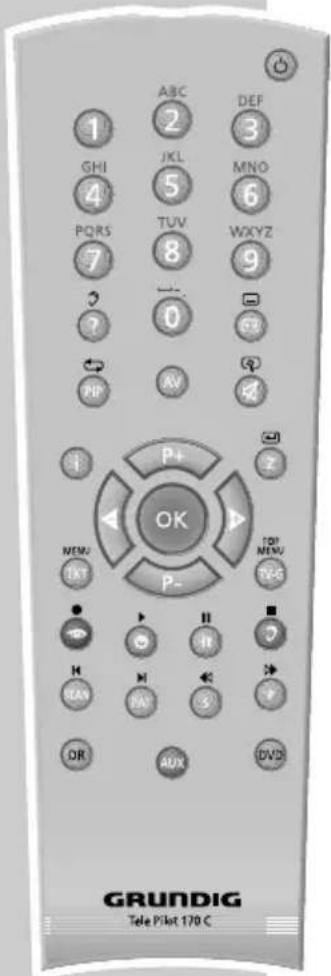 GRUNDIG 32LXW 82-9732 DL - Die Fernbedienung (Fernsehbetrieb) - 7