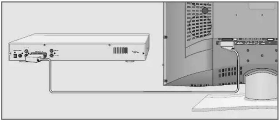 GRUNDIG 26LXW689732 - Videorecorder, DVD-Player oder Set Top-Box anschließen - 1