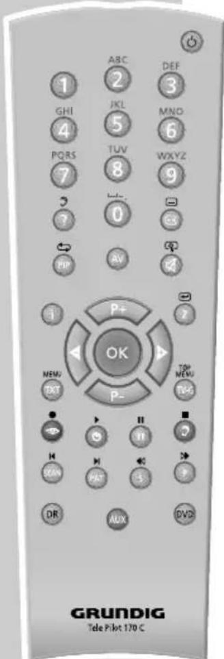 GRUNDIG 26LXW689732 - DIGITAL-RECEIVER NACHRÜSTEN - 1