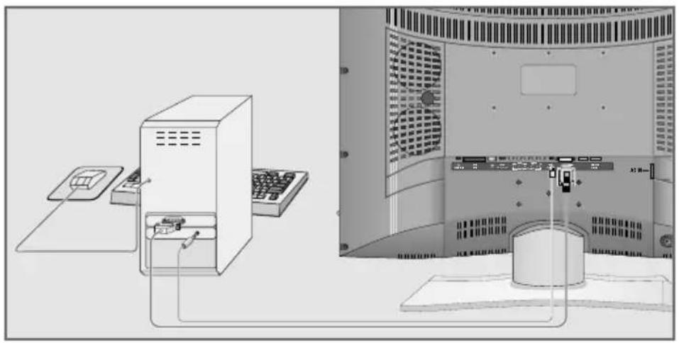 GRUNDIG 26LXW689732 - PC anschließen - 1