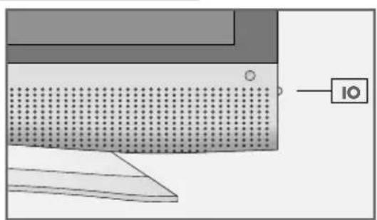 GRUNDIG 26LXW689732 - Die Bedienelemente des Fernsehgerätes - 1