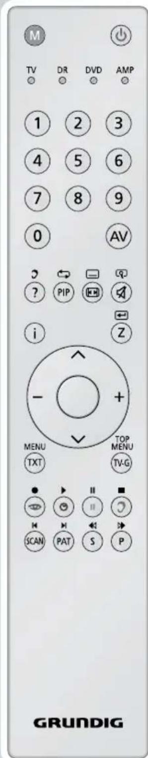 GRUNDIG 32 GLX 3922 - FLOF-Text- und Normaltextbetrieb - 1