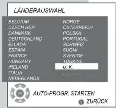 GRUNDIG 32 GLX 3922 - Hinweis: - 1