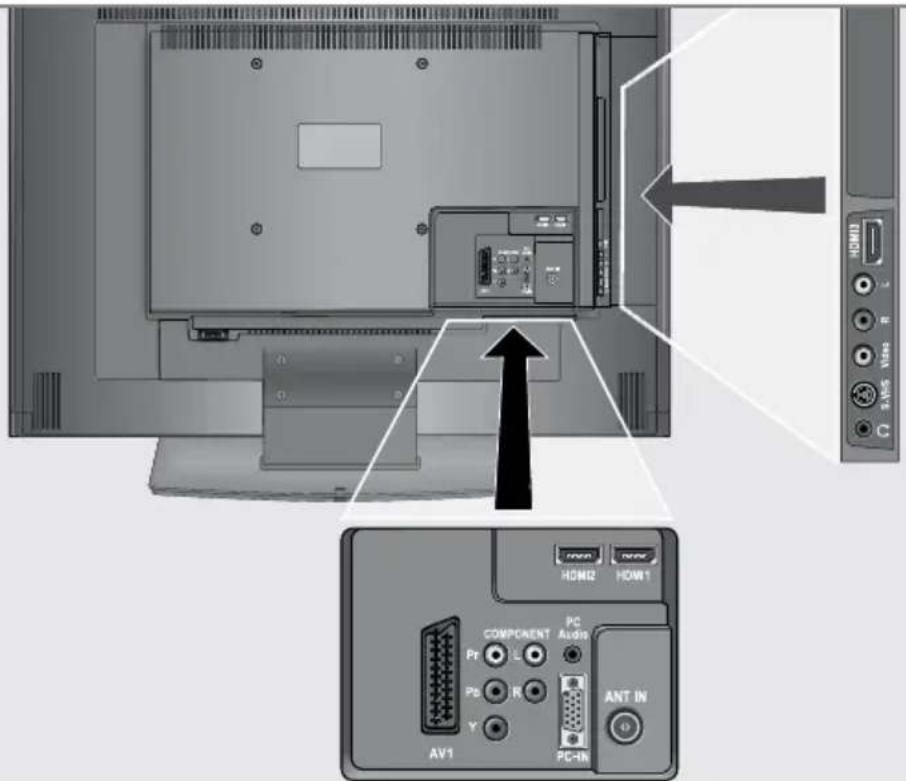 GRUNDIG 32 GLX 3922 - Umwelthinweis - 1
