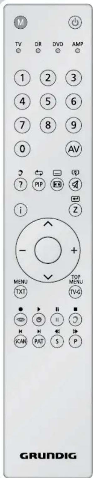 GRUNDIG 32 GLX 3922 - Hinweis: - 1