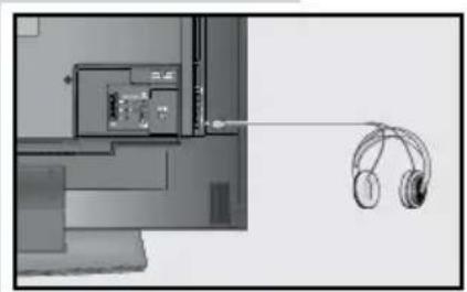 GRUNDIG 32 GLX 3922 - Kopfhörer - 1