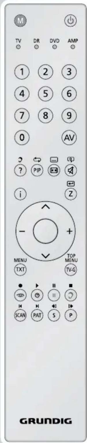 GRUNDIG 32 GLX 3922 - Unterseiten direkt abrufen - 1