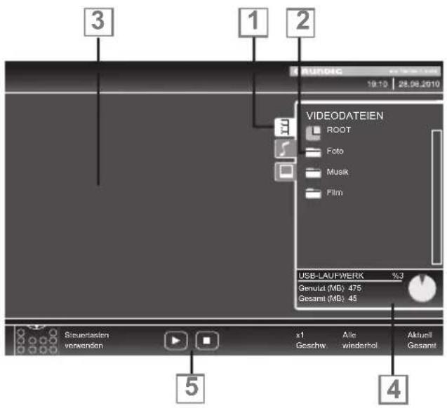 GRUNDIG 22 VLE 2100 - Der Dateimanager - 1