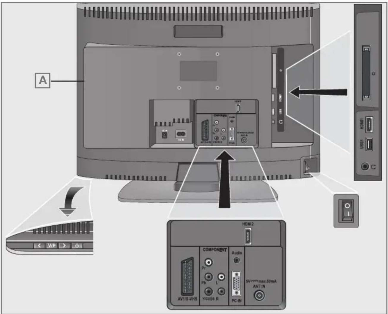 GRUNDIG 22 VLE 2100 - Neigungswinkel des Bildschirmes anpassen - 2