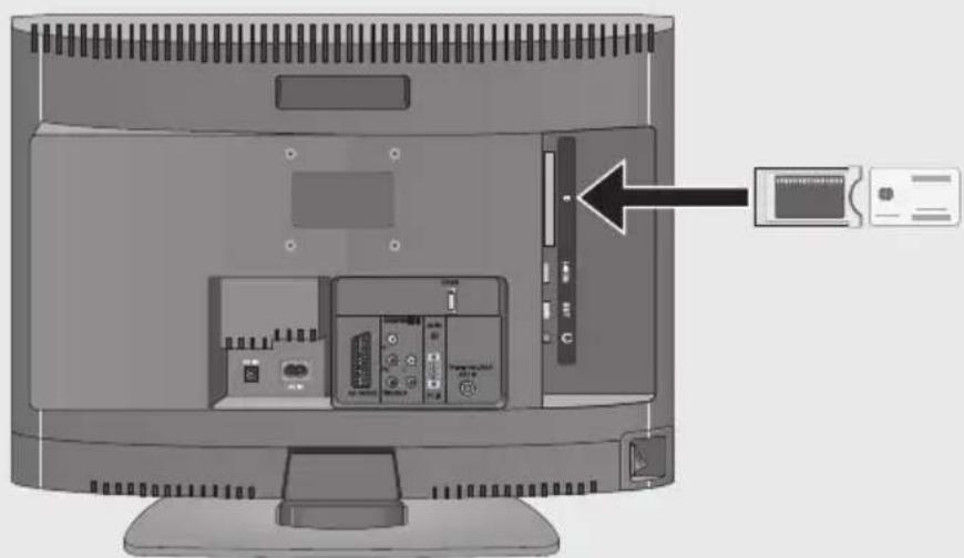 GRUNDIG 22 VLE 2100 - Einstellungen zum PC-Betrieb - 2