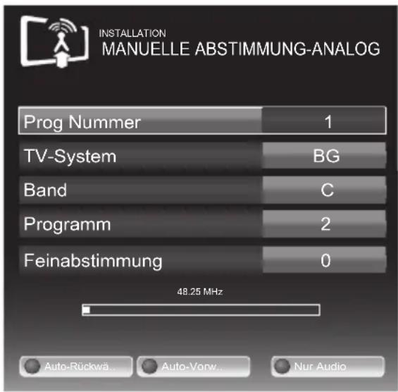 GRUNDIG 22 VLE 2100 - Analoge Fernseh-Programme durch Eingeben der Kanalzahlen einstellen - 1