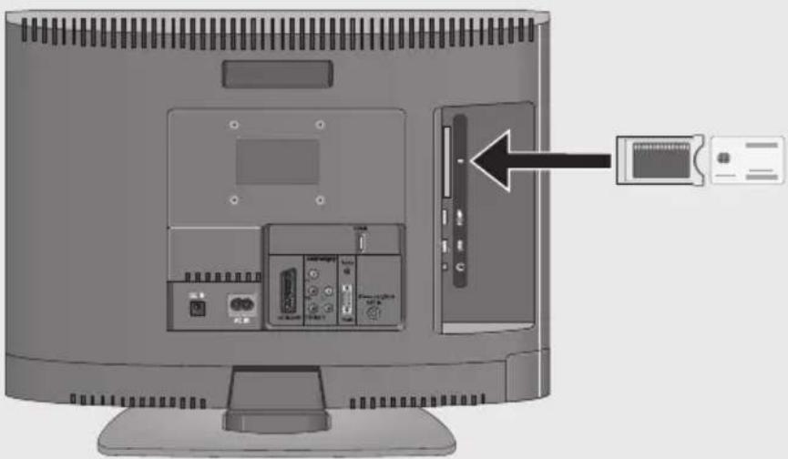 GRUNDIG 22 VLC 2103 C - Einstellungen zum PC-Betrieb - 2