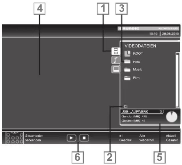 GRUNDIG 22 VLC 2103 C - Der Dateimanager - 1