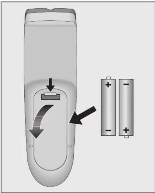 GRUNDIG 22 VLC 2103 C - Batterien in die Fernbedienung einlegen - 1
