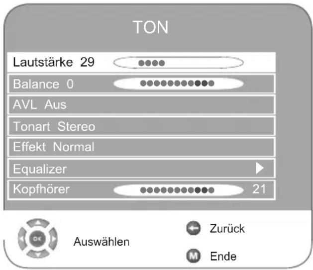 GRUNDIG 19 VLC 2000 T - Ton-Einstellungen - 1