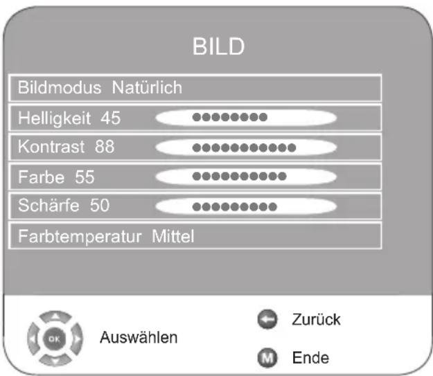 GRUNDIG 19 VLC 2000 T - Bild-Einstellungen - 1