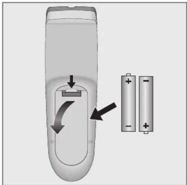 GRUNDIG 19 VLC 2000 T - Batterien in die Fernbedienung einlegen - 1