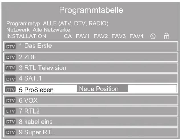 GRUNDIG 19 VLC 2000 T - Programmtabelle aufrufen - 1