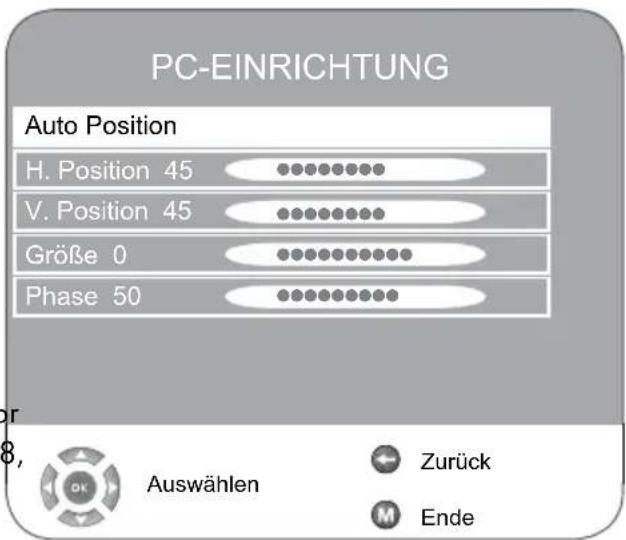 GRUNDIG 22 VLC 2000 T - Einstellungen für den PC - 1