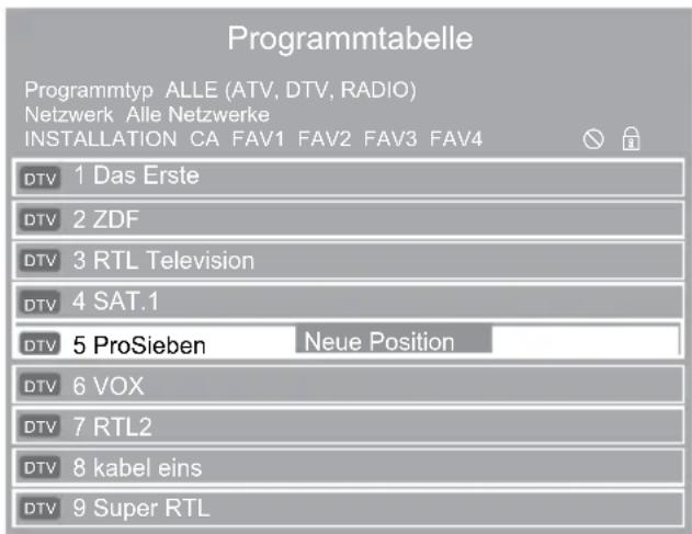 GRUNDIG 22 VLC 2000 T - Programmtabelle aufrufen - 1