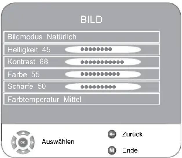 GRUNDIG 22 VLC 2000 T - Bild-Einstellungen - 1
