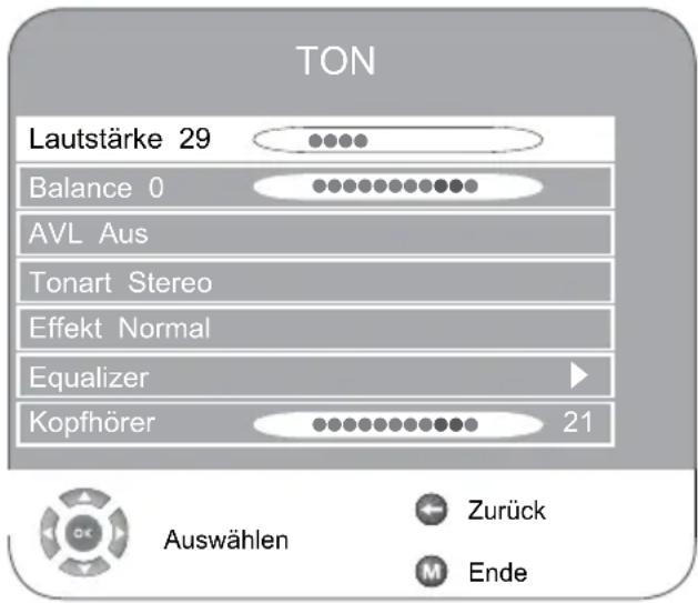 GRUNDIG 22 VLC 2000 T - Ton-Einstellungen - 1