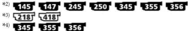 *2) 145 147 245 250 345 355 356 *3) 218 418 *4) 345 355 356