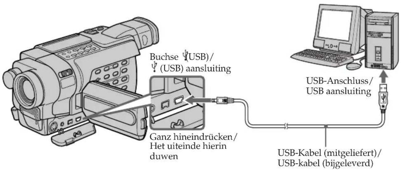 Buchse (USB)/ (USB) aansluiting Ganz hineindrücken/ Het uiteinde hierin duwen USB-Anschluss/ USB aansluiting USB-Kabel (mitgeliefert)/ USB-kabel (bijgeleverd)