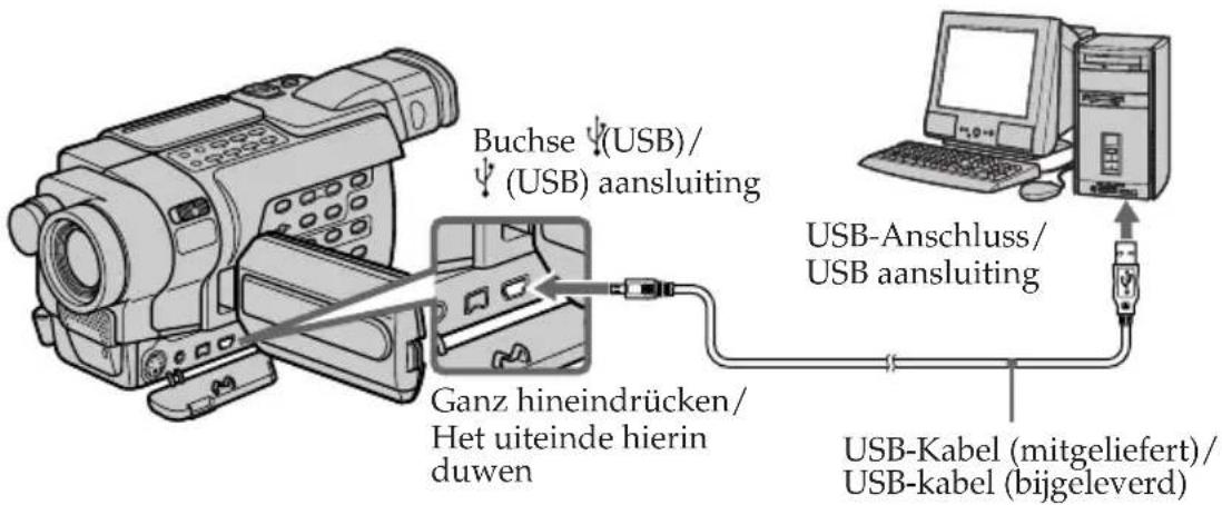 Buchse (USB)/ (USB) aansluiting Ganz hineindrücken/ Het uiteinde hierin duwen USB-Anschluss/ USB aansluiting USB-Kabel (mitgeliefert)/ USB-kabel (bijgeleverd)