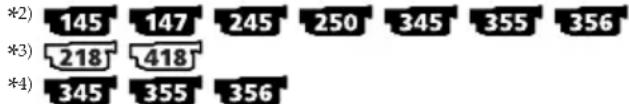 *2) 145 147 245 250 345 355 356 *3) 218 418 *4) 345 355 356