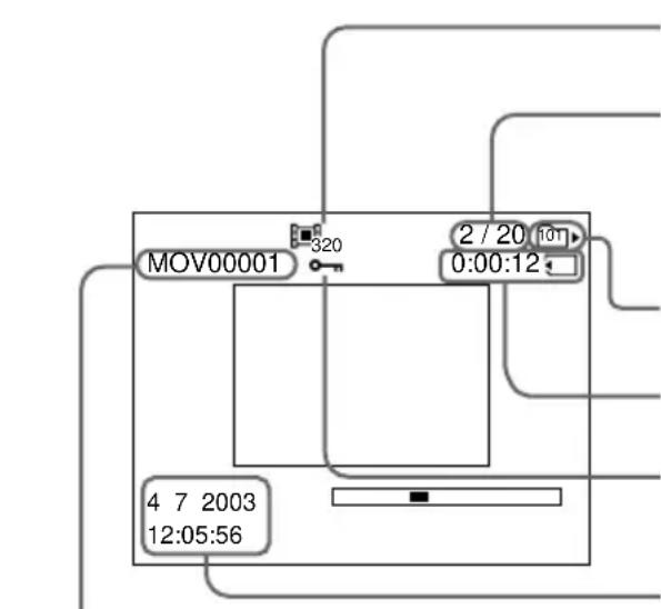MOV00001 320 2 / 20 10 0:00:12 4 7 2003 12:05:56