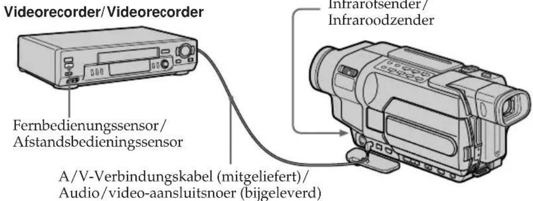 Videorecorder/Videorecorder Fernbedienungssensor/ Afstandsbedieningssensor A/V-Verbindungskabel (mitgeliefert)/ Audio/video-aansluitsnoer (bijgeleverd) Infrarotsender/ Infraroodzender