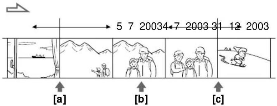 5 7 20034 7 2003 31 12 2003 [a] [b] [c]