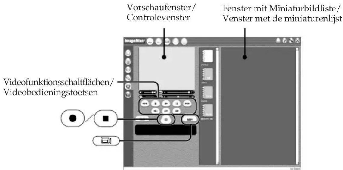 SONY DCR-TRV345 - Bewegende beelden overnemen - 1