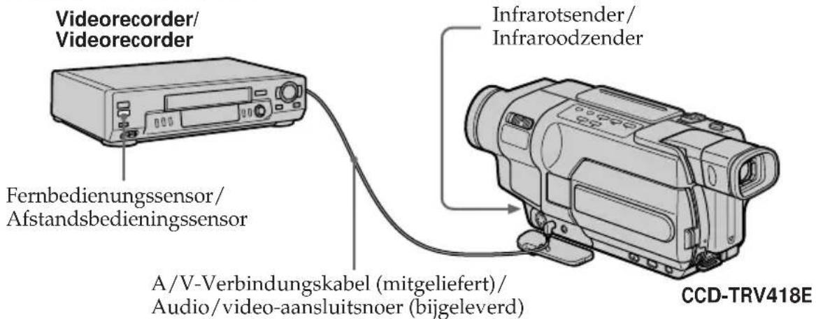Videorecorder/ Videorecorder Fernbedienungssensor/ Afstandsbedieningssensor A/V-Verbindungskabel (mitgeliefert)/ Audio/video-aansluitsnoer (bijgeleverd) Infrarotsender/ Infraroodzender CCD-TRV418E