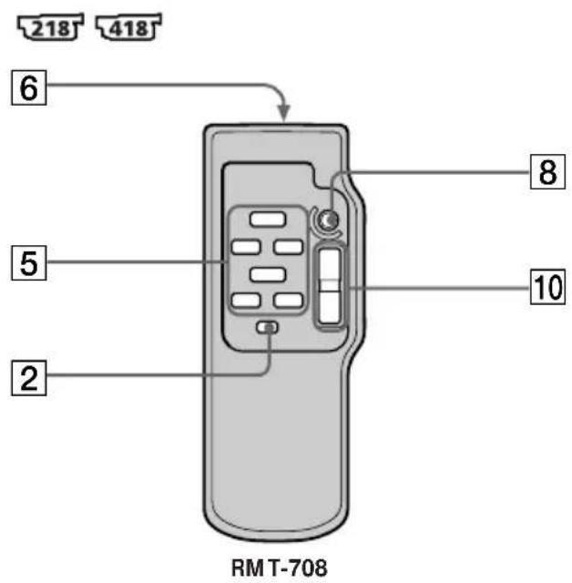 218 418 6 5 2 8 10 RMT-708