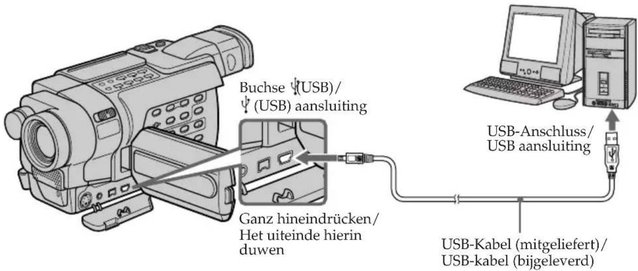 Buchse (USB)/ (USB) aansluiting Ganz hineindrücken/ Het uiteinde hierin duwen USB-Anschluss/ USB aansluiting USB-Kabel (mitgeliefert)/ USB-kabel (bijgeleverd)