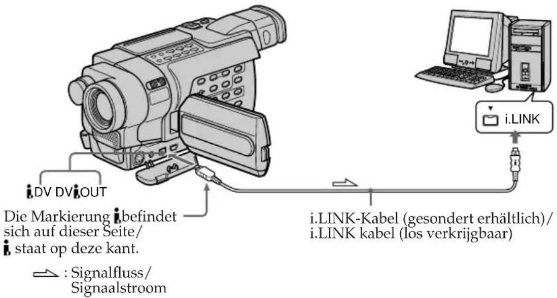 SONY DCR-TRV345 - Als u de camcorder aansluit op een computer met de i.LINK kabel - 1