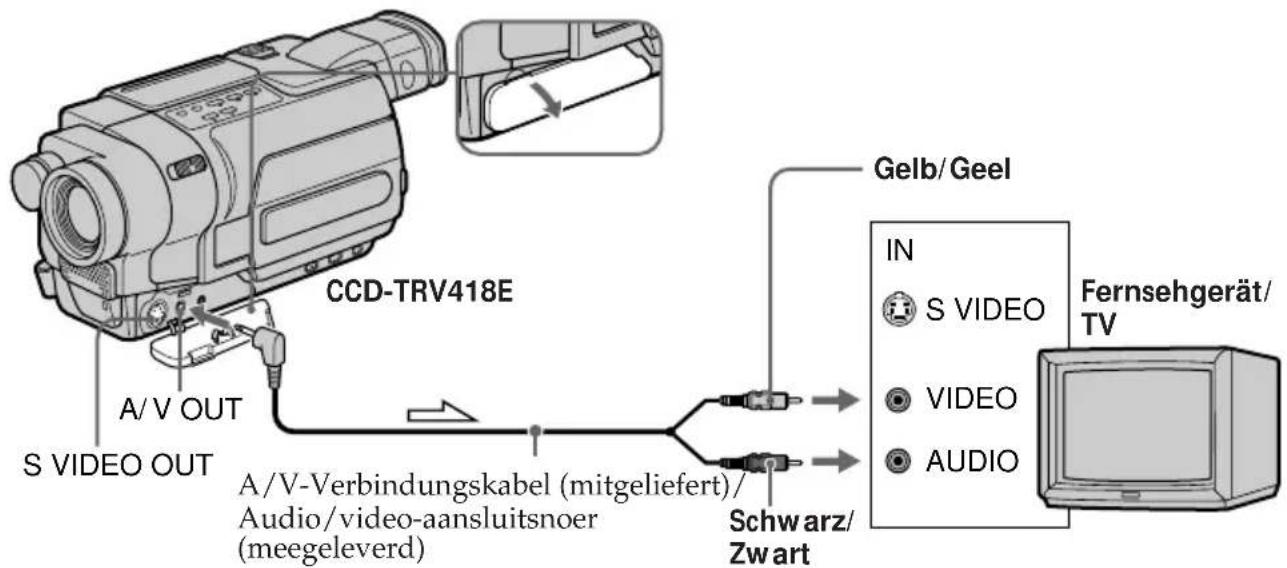 CCD-TRV418E A/V OUT S VIDEO OUT A/V-Verbindungskabel (mitgeliefert)/Audio/video-aansluitsnoer (meegeleverd) Schwarz/Zwart Gelb/Geel IN S VIDEO VIDEO AUDIO Fernsehgerät/ TV